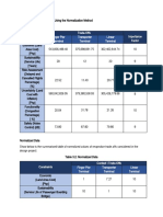 Constraints Trade-Offs Importance Factor Finger Pier Terminal Transporter Terminal Linear Terminal