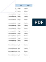 Formato Vaciado Benchmarking - UNIVERSIDADES Ranking 1-36