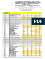 Rekap Nilai Us 2122