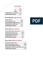 Direct Material:: Price Variance