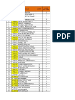 DHF Desember 2021