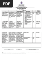 Ipcrf-Development Plan-Tes