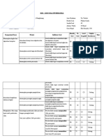 Kisi Kisi Pas Informatika Sem 1