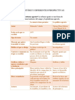 DuarteEscribano Angeles Mo3S1AI1