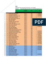 Daftar - PD-SD NEGERI TAMBAKAJI 03-2021-09-01 09 - 35 - 34