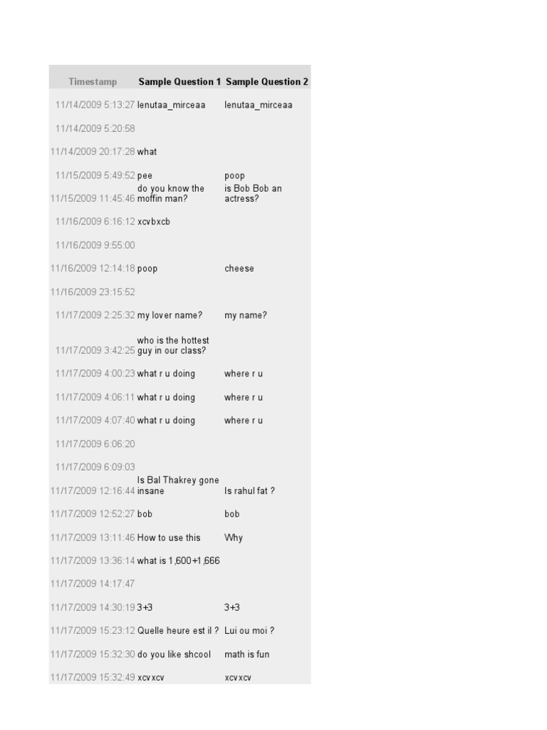 Ammar Naeem Bhatti - Untitled Form | PDF | Computing And