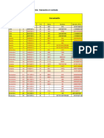 Operaciones de Compras 2do Semestre Al Contado: #Fecha T.D Serie Número Número RUC