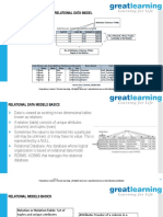 Record Based Data Model - Relational Data Model