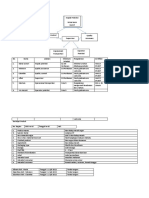 Manual HACCP Kelompok 3