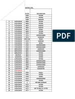 Deduction List of Himtec Sales PVT Ltd.