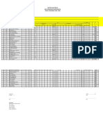 Daftar Nilai Xi MM 2 Animasi