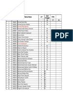 Nilai Pas Ski G 2021