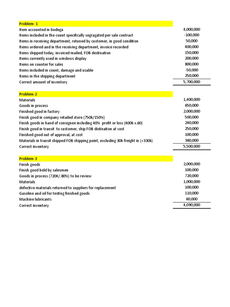 Intermediate Accounting Chapter 10 Inventories Pdf Accounts Payable