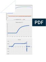 GRAFICOS