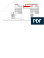 Rekap Pembayaran PLN Dan BPJS 2022