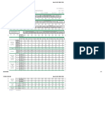 Annual Heating and Humidification Design Conditions