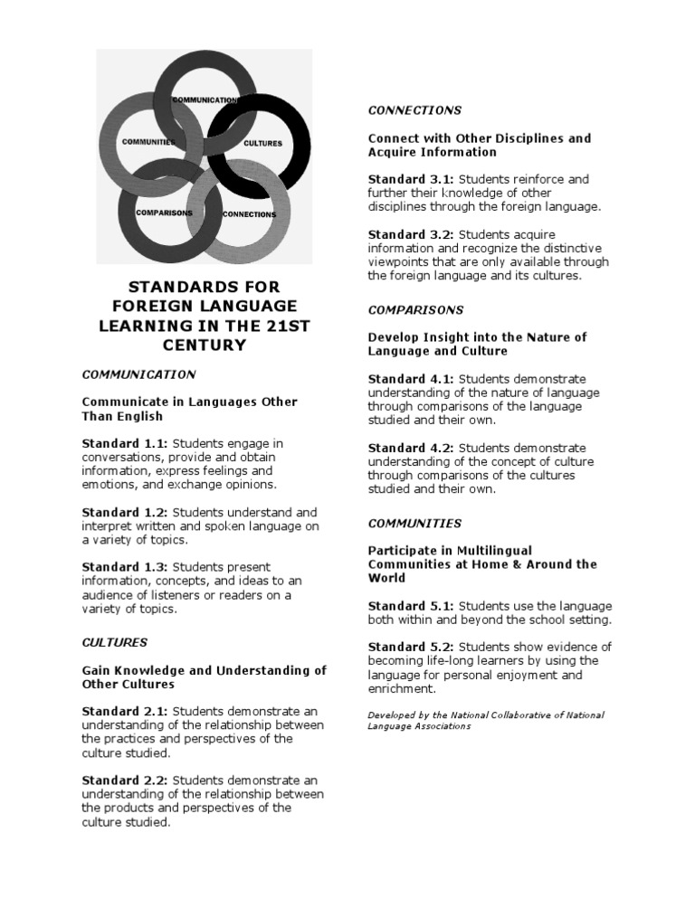 Colorado World Language Standards | PDF