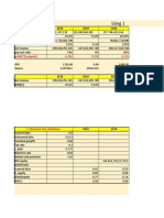 Financial Analysis and Valuation of a Vietnamese Company