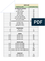 Cricket Land Rate List Effect From 28 March 22