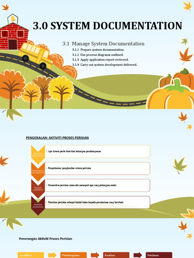 K3 System Documentation | PDF