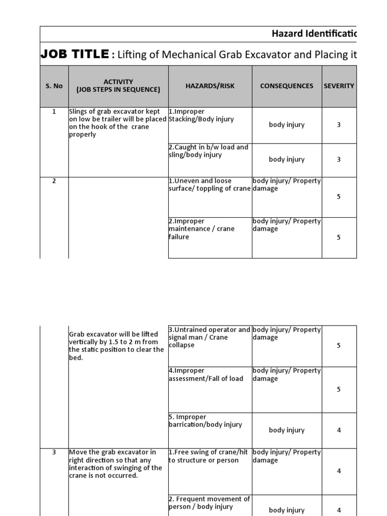 Excavator Lifting Hazard Assessment | PDF | Crane (Machine) | Safety