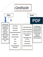 Cultura y Civismo Tarea 12 M