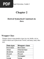 Derived Syntactical Constructs in Java: K. K. Wagh Polytechnic, Nashik-3