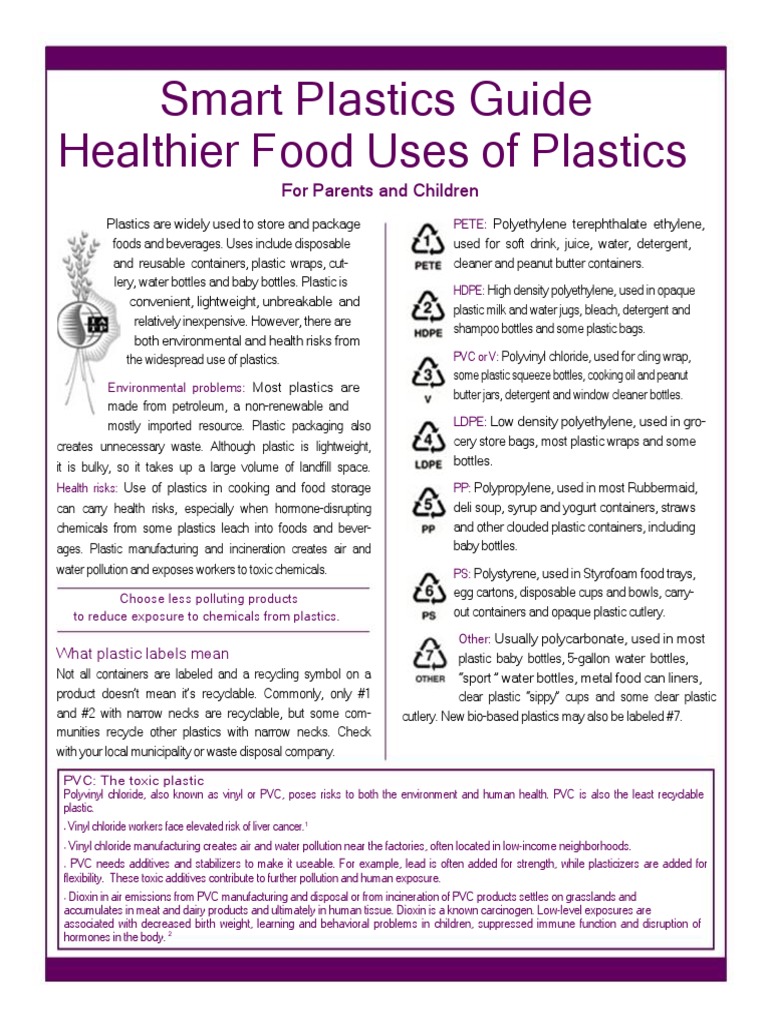 Smart Plastics Guide Healthier Food Uses of Plastics For Parents and
