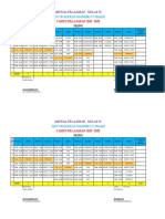 Jadwal Pelajaran 2019-2020