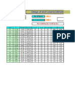 Design of column(ultimate)