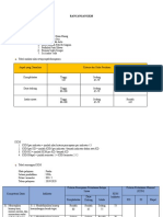 Kelompok 3 - Revisi Rancangan KKM