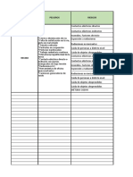 Evaluacion de Riesgos (Iper)