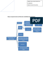 Paulno - Marcos - Modalidaes Del Aprendizaje.
