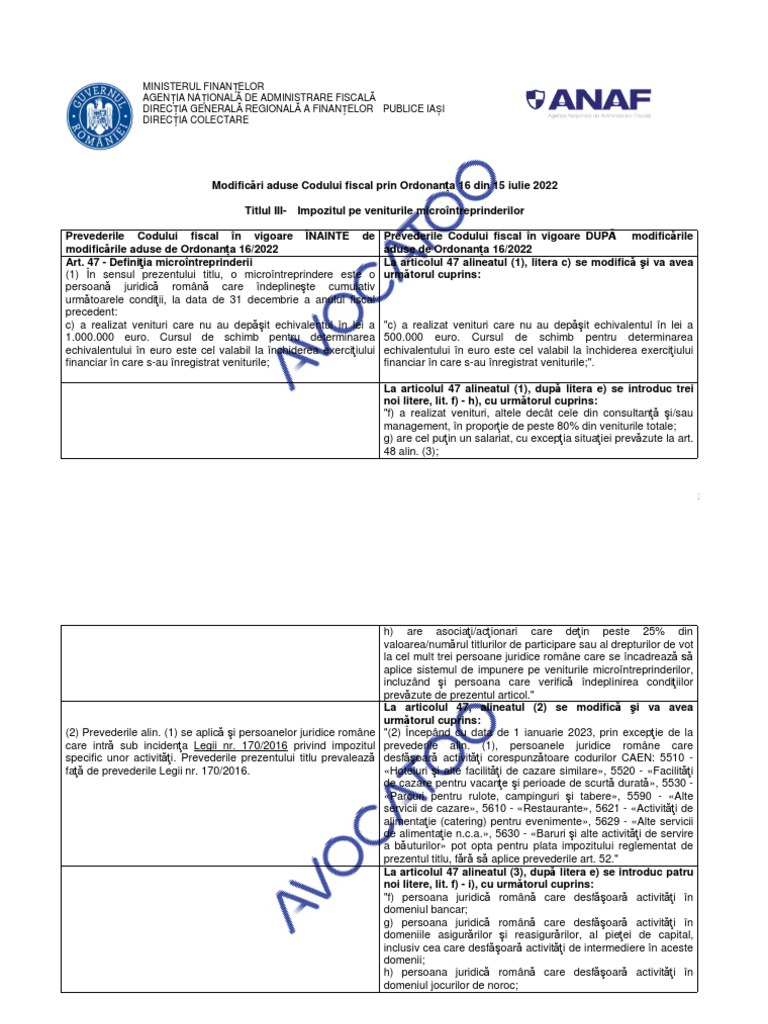 Material Informativ Modificari ANAF Cod Fiscal PDF