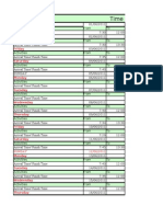 Time Sheet Week June, 2011