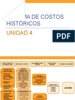 Unidad 4 Sistema de Costos Historicos
