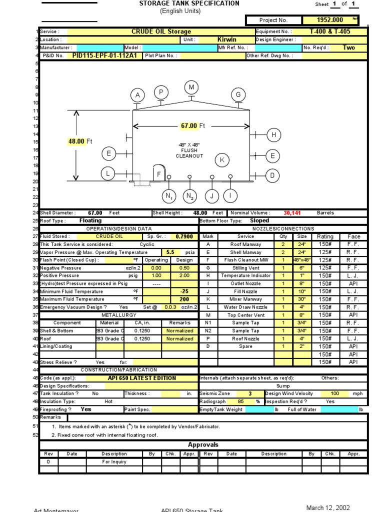 API 650 Tank Design Calculations | PDF