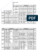 Jadual Pentaksiran T4 2021