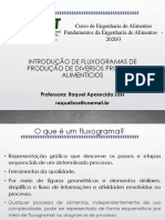 Curso Engenharia Alimentos Fluxogramas