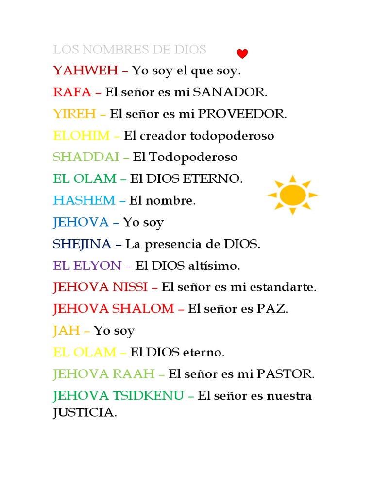 Los Nombres de Dios | PDF | Religión y espiritualidad, image size:768x1024