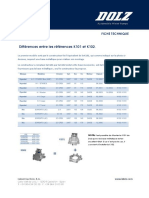 Differences Entre K101 Et K102