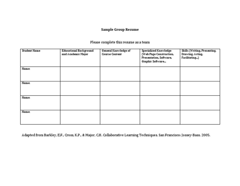 Group Resume | PDF | Career & Growth