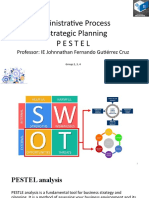 Administrative Process & Strategic Planning Pestel: Professor: IE Johnnathan Fernando Gutiérrez Cruz