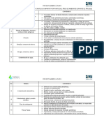 Capacitaciones ambientales proyecto minero La Plata