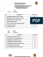 Jadual Kehadiran Program Permataku Sayang