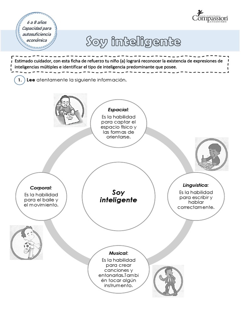 Soy Inteligente | PDF | Inteligencia | Ciencia cognitiva