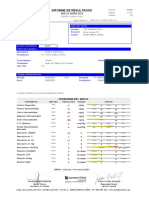 Informe Suelo SIMAS Acido