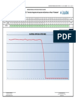 02 Desemf Consumo Diario Sunuapa Junio