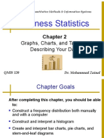 Business Statistics: Graphs, Charts, and Tables - Describing Your Data