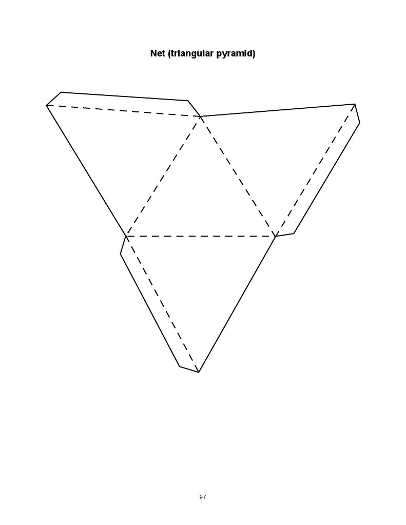 Triangular Pyramid Net Diagram | PDF